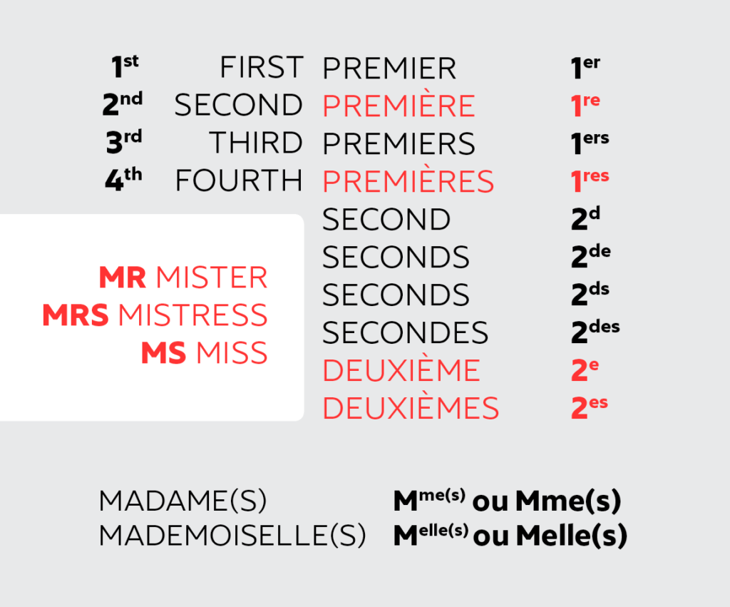 Mrs French - Westamerica Communications